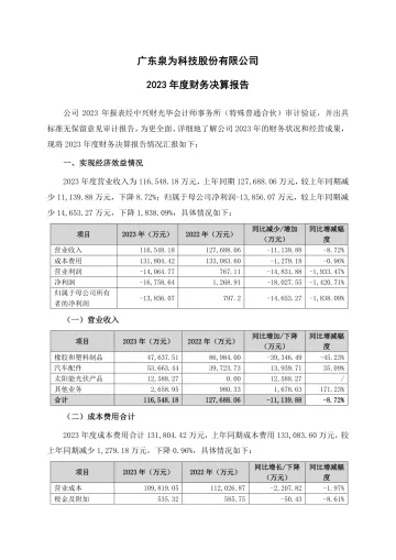泉为科技：2023年度财务决算