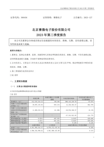 赛微电子：2023年三季度