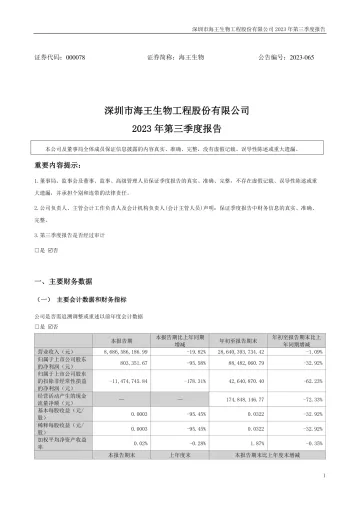海王生物：2023年三季度