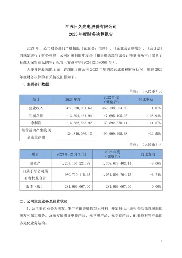 日久光电：2023年度财务决算