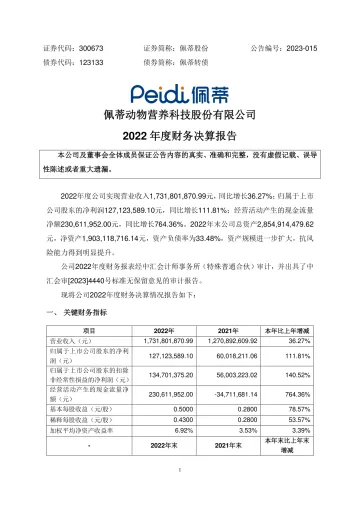 佩蒂股份：2022年度财务决算