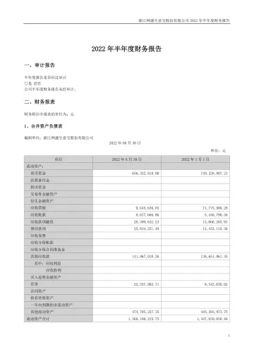生 意 宝：2022年半年度财务