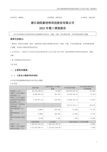 润阳科技：2023年三季度