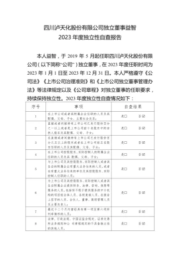 泸天化：独立董事益智2023年度独立性自查