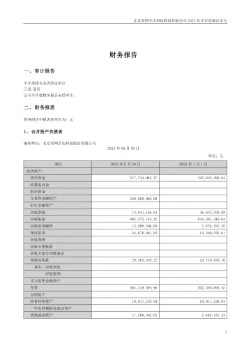星网宇达：2023年半年度财务
