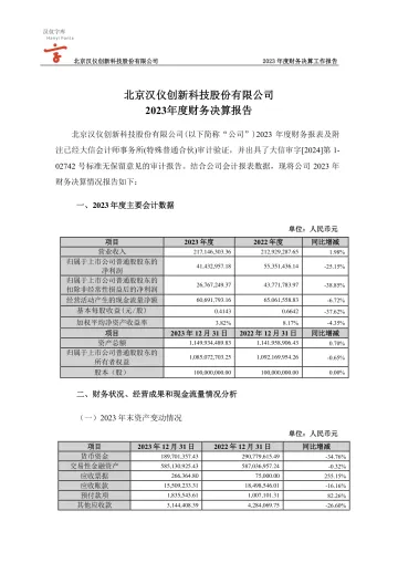 汉仪股份：2023年度财务决算