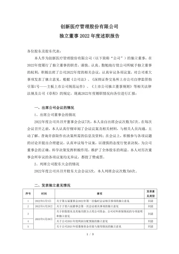 创新医疗：独立董事年度述职