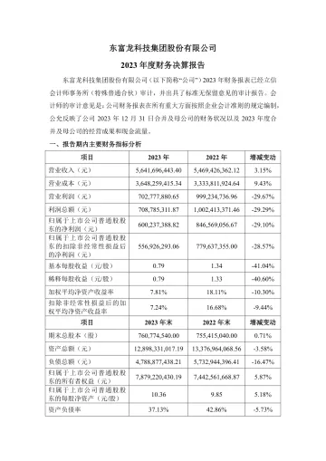 东富龙：2023年财务决算