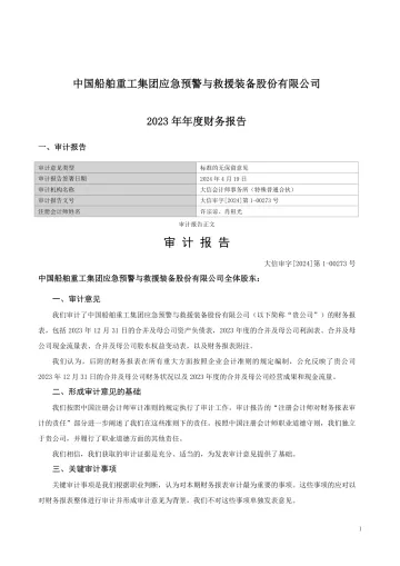 中船应急：2023年年度财务