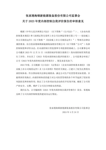 海锅股份：监事会关于2023年度内部控制自我评价