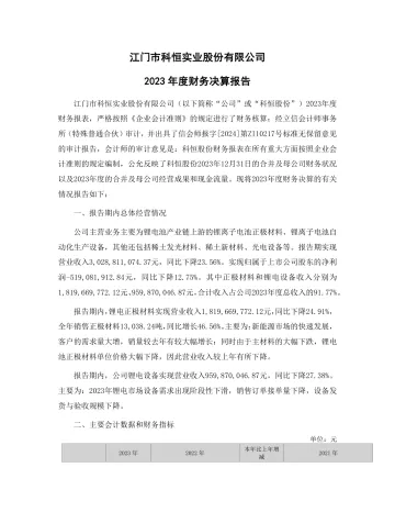 科恒股份：2023年度财务决算