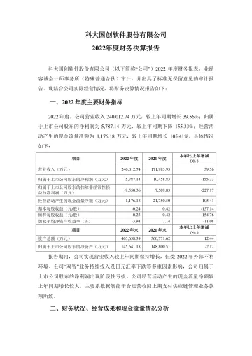 科大国创：2022年度财务决算