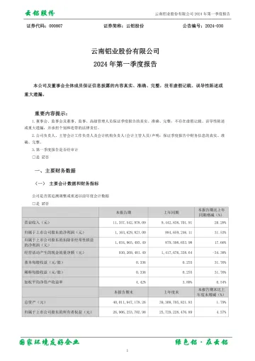 云铝股份：2024年一季度