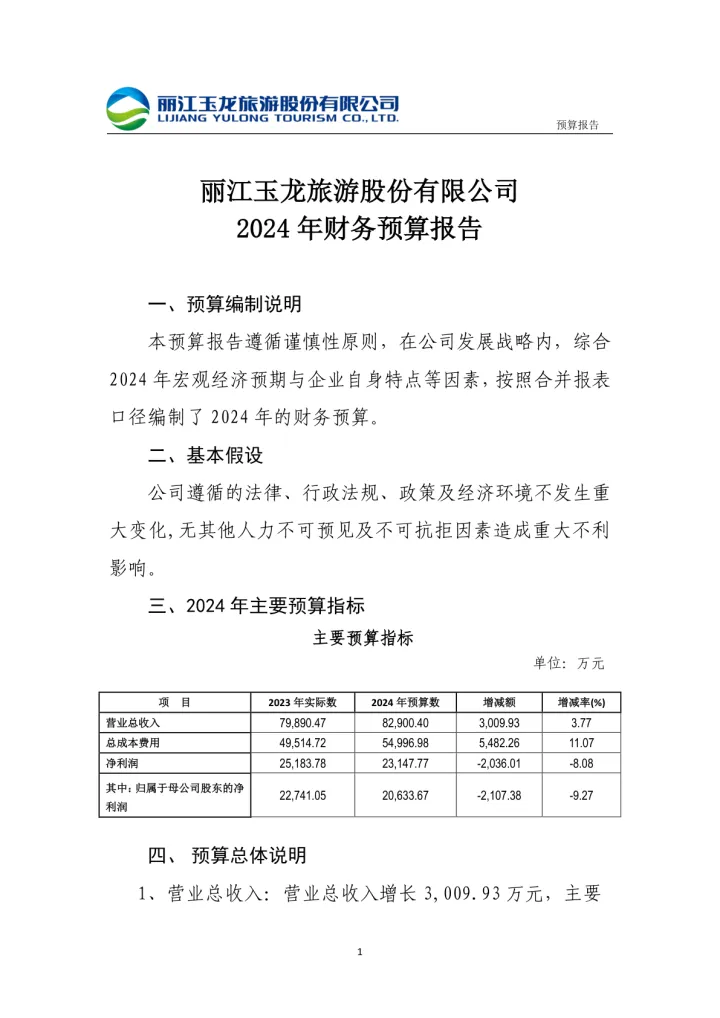 丽江股份：2024年财务预算