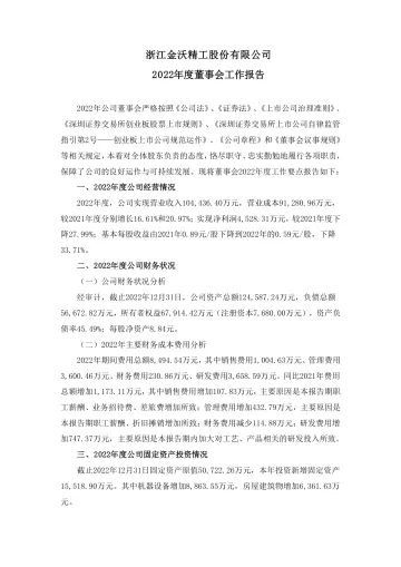 金沃股份：2022年度董事会工作