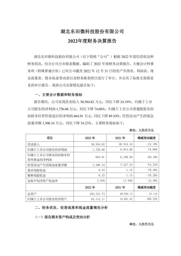 东田微：2022年度财务决算