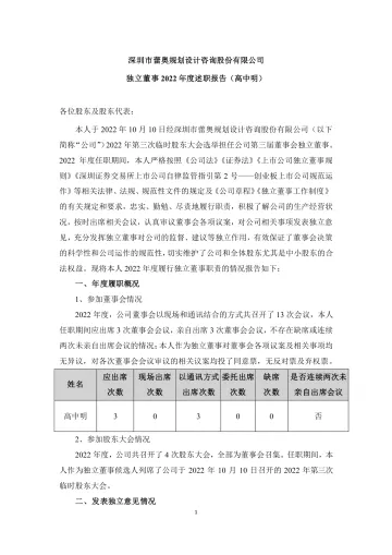 蕾奥规划：独立董事2022年度述职