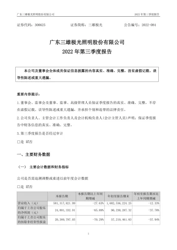 三雄极光：2022年三季度