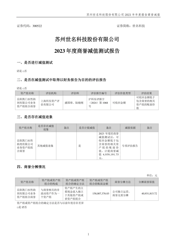 世名科技：苏州世名科技股份有限公司2023年度商誉减值测试
