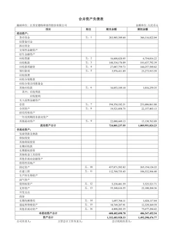 宏德股份：2023年年度财务