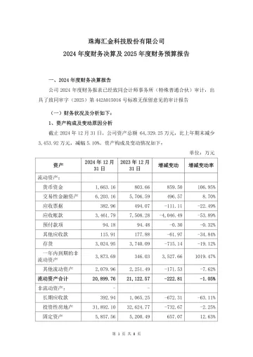 汇金科技：2024年度财务决算及2025年度财务预算