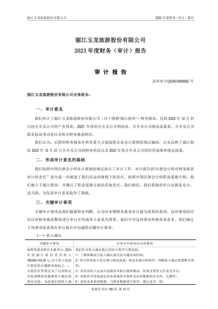 丽江股份：2023年年度审计