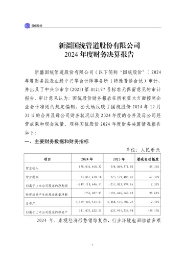 国统股份：新疆国统管道股份有限公司2024年度财务决算