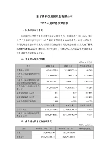 豪尔赛：2022年度财务决算