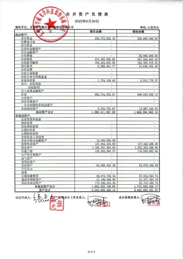 宇瞳光学：东莞市宇瞳光学科技股份有限公司最近三年的财务
