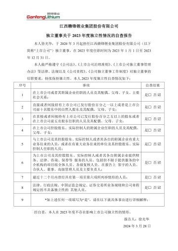 赣锋锂业：独立董事自查