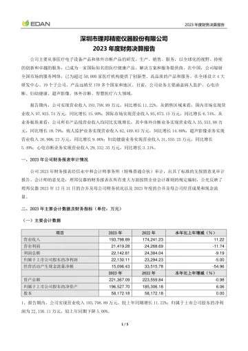 理邦仪器：2023年年度财务
