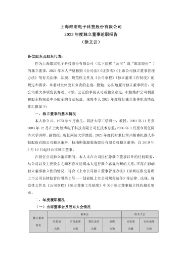 维宏股份：2023年度独立董事述职