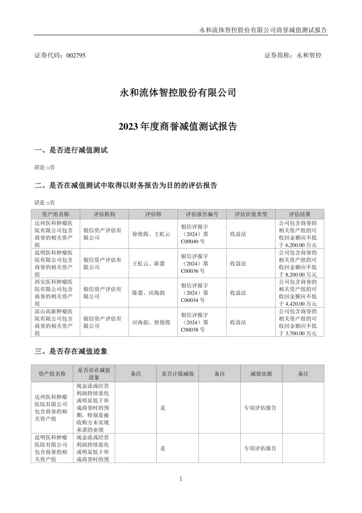 永和智控：永和智控2023年度商誉减值测试