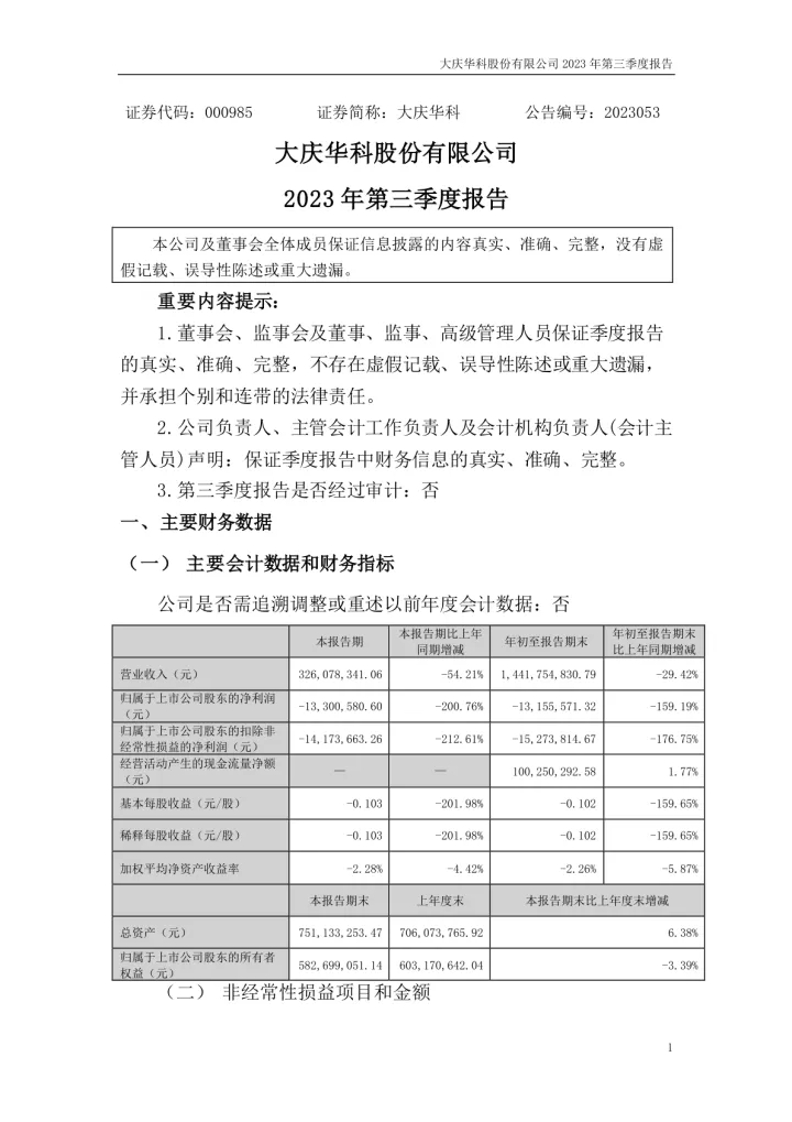 大庆华科：2023年三季度
