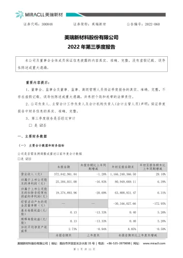 美瑞新材：2022年三季度