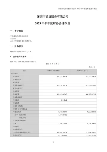 深圳机场：2023年半年度财务