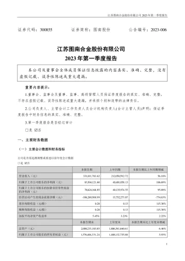 图南股份：2023年一季度