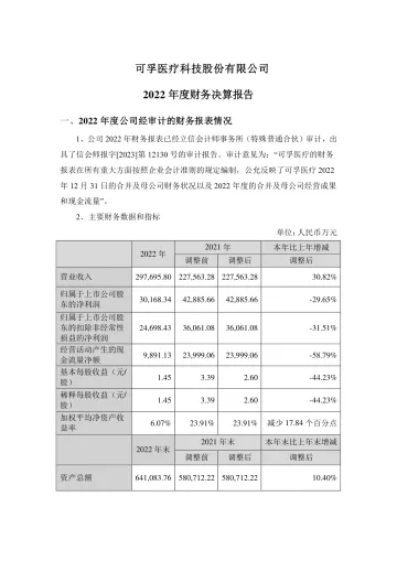 可孚医疗：2022年度财务决算