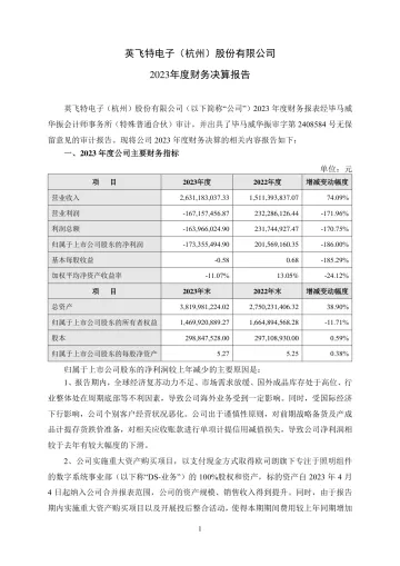 英飞特：2023年度财务决算