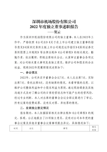 深圳机场：2022年度独立董事述职