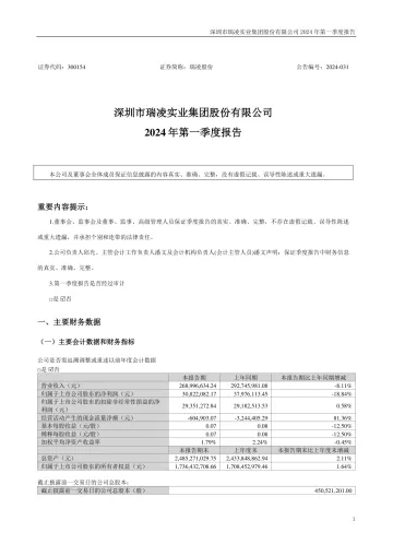 瑞凌股份：2024年一季度