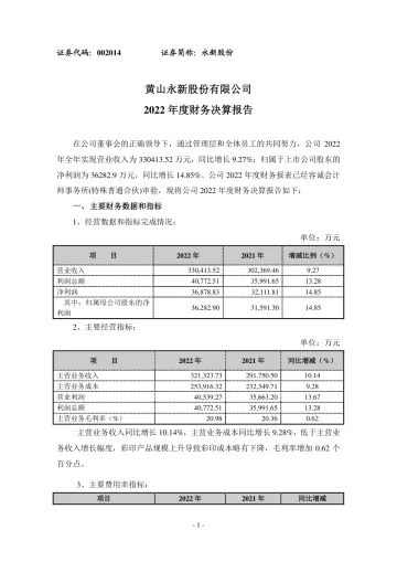 永新股份：2022年度财务决算
