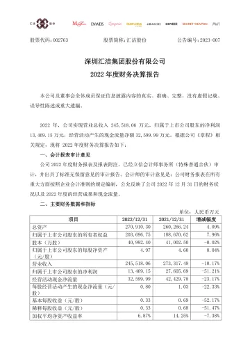 汇洁股份：2022年度财务决算