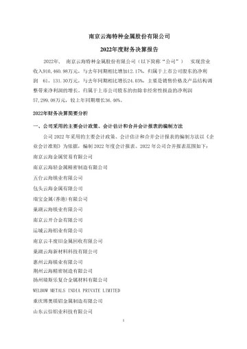 云海金属：2022年年度财务
