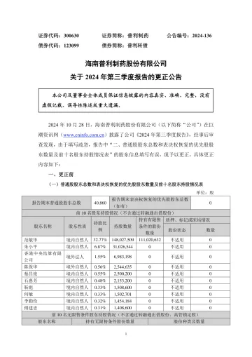 普利制药：关于2024年第三季度