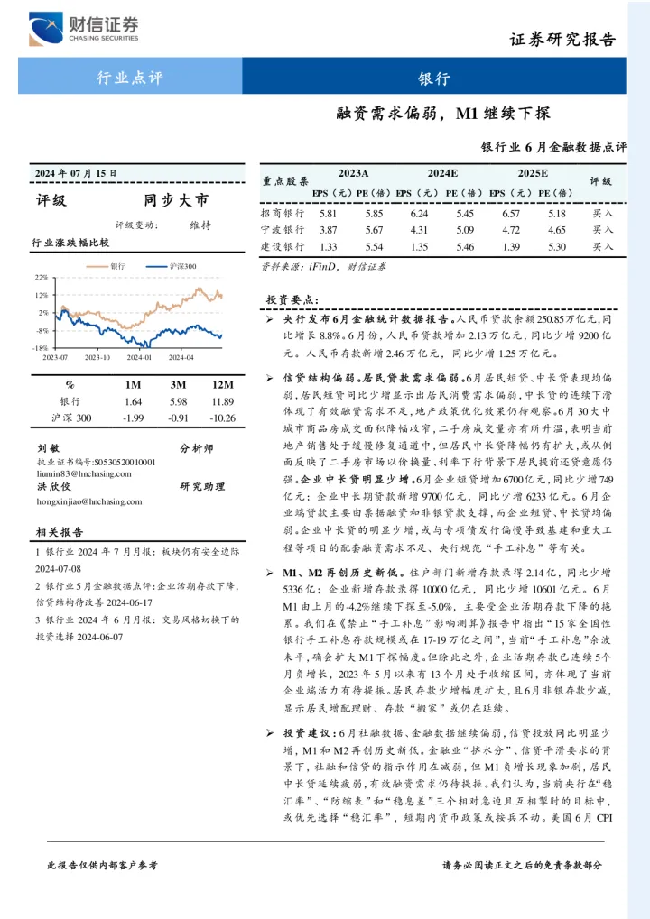 银行业6月金融数据点评：融资需求偏弱，<em>M1</em>继续下探