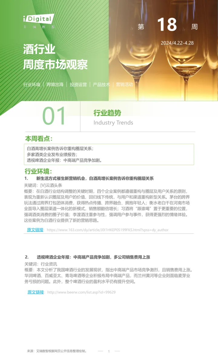 202407月更新-2024年第18周-酒行业周度市场观察