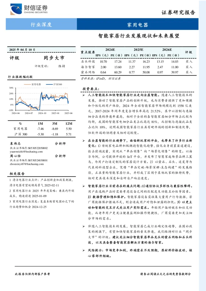 202505月更新-智能家居行业发展现状和未来展望