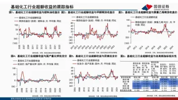 中观高频景气图谱(2024.08):TMT行业景气延续-240823-国信证券-47页