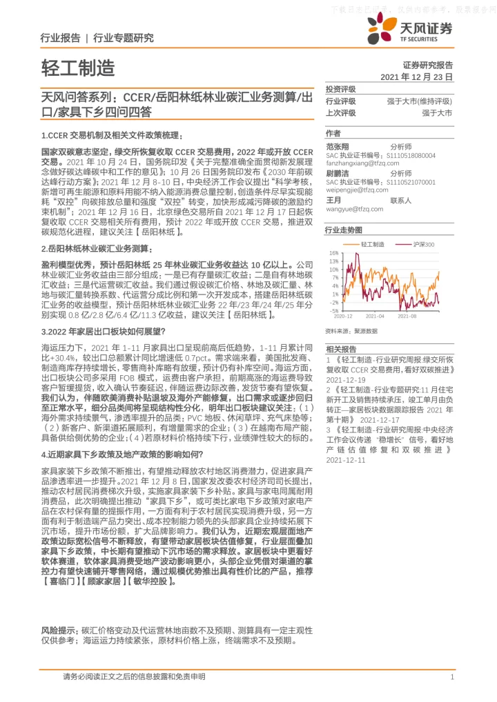 2021-问答系列：CCER／岳阳林纸林业碳汇业务测算／出口／家具下乡四问四答【11页】